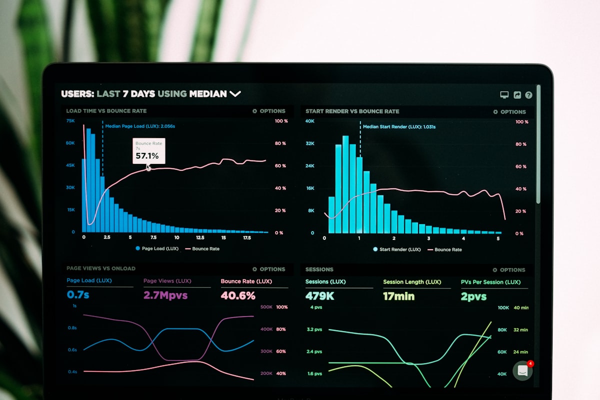 Business analytics dashboard viewed on a laptop for web application management